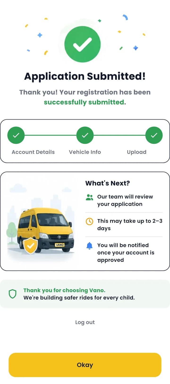 Vano driver application submitted screen, explaining that a person reviews every document